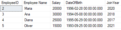 Using AND Operator